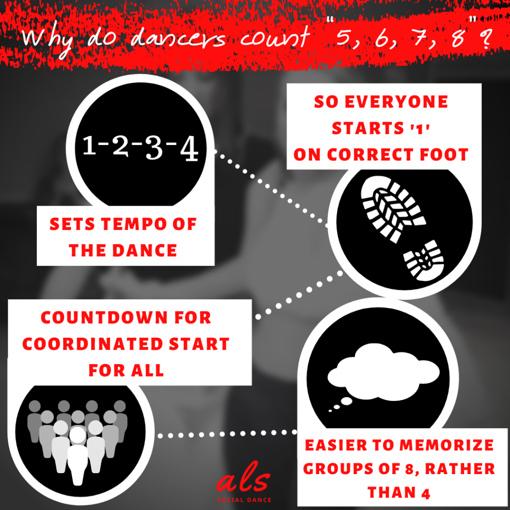 Why do musicians count “1, 2, 3, 4”, and dancers count “5, 6, 7, 8”?